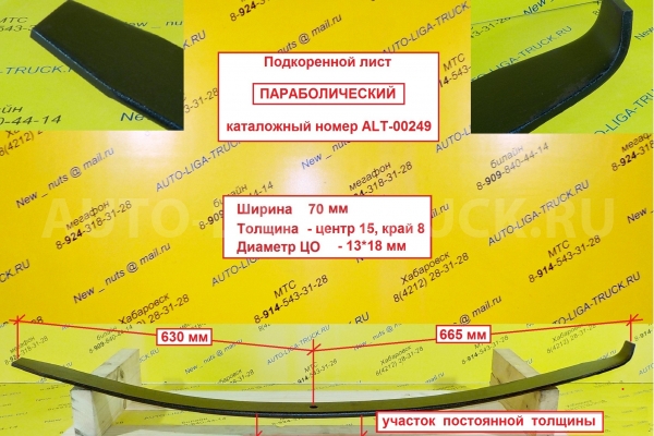 Подкоренной лист Nissan Atlas Подкоренной лист    NSF2V-